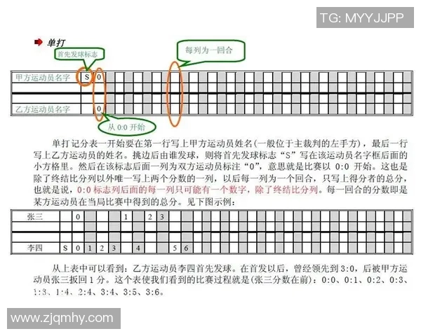 羽毛球赛事热门裁判员判罚风格介绍