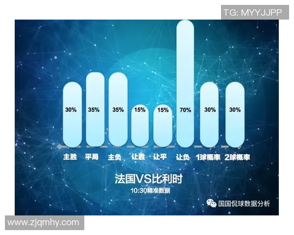 基于进球概率分析的足球比赛数据报告及趋势预测分析