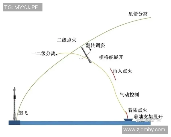 数据模型解读火箭未来胜率全景预测揭示球队取胜关键因素